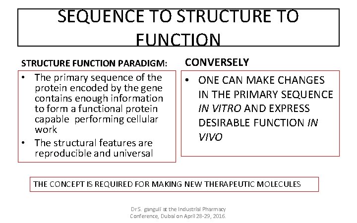 SEQUENCE TO STRUCTURE TO FUNCTION STRUCTURE FUNCTION PARADIGM: • The primary sequence of the
