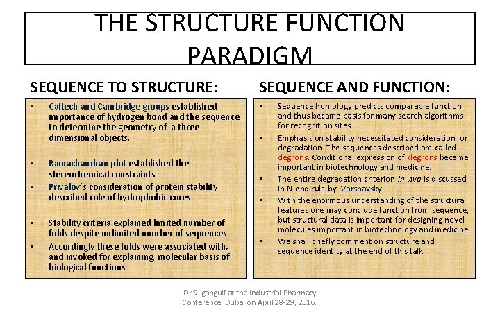 THE STRUCTURE FUNCTION PARADIGM SEQUENCE TO STRUCTURE: • • • Caltech and Cambridge groups