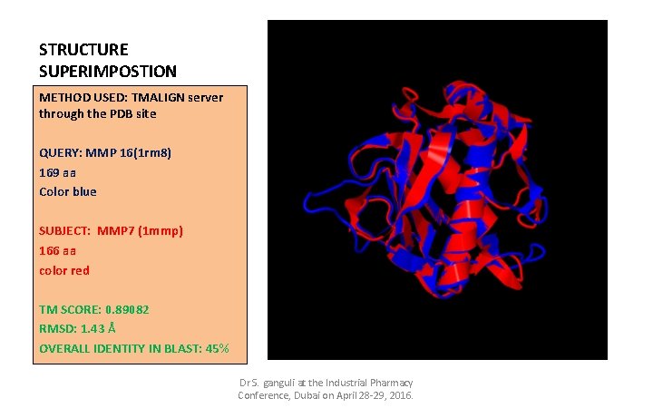 STRUCTURE SUPERIMPOSTION METHOD USED: TMALIGN server through the PDB site QUERY: MMP 16(1 rm