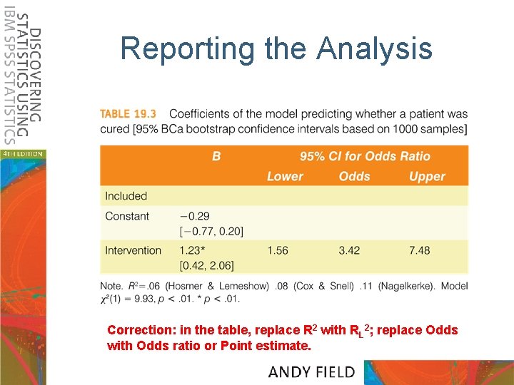 Reporting the Analysis Correction: in the table, replace R 2 with RL 2; replace