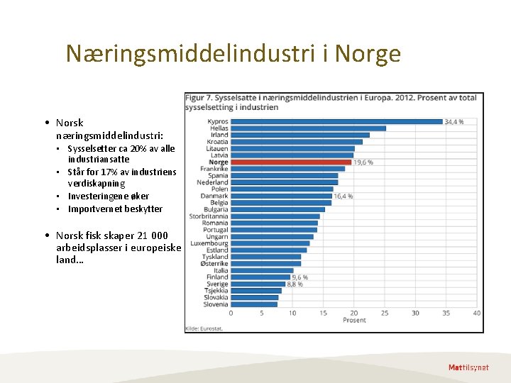 Næringsmiddelindustri i Norge • Norsk næringsmiddelindustri: • Sysselsetter ca 20% av alle industriansatte • Næringsmiddelindustri i Norge • Norsk næringsmiddelindustri: • Sysselsetter ca 20% av alle industriansatte •