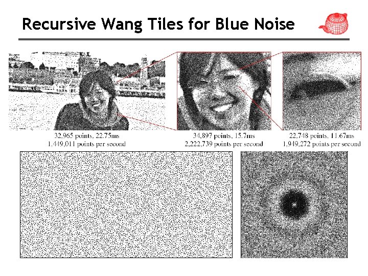 Recursive Wang Tiles for Blue Noise 