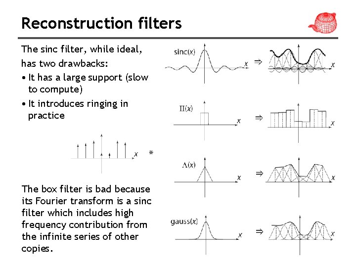 Reconstruction filters The sinc filter, while ideal, has two drawbacks: • It has a