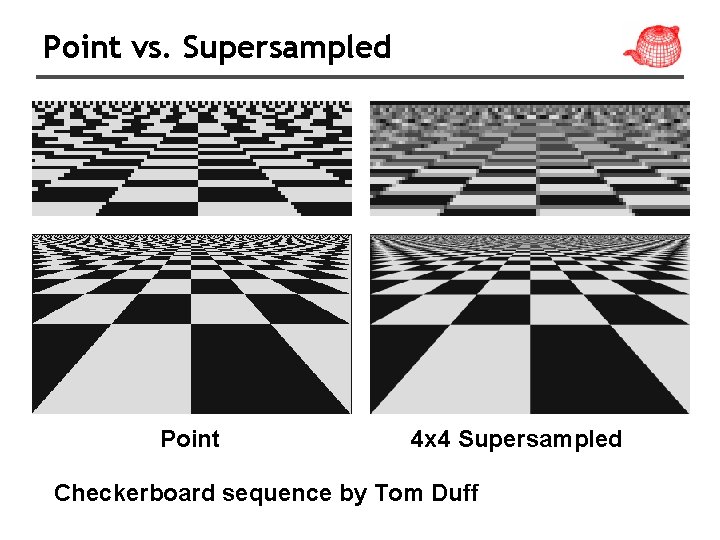 Point vs. Supersampled Point 4 x 4 Supersampled Checkerboard sequence by Tom Duff 