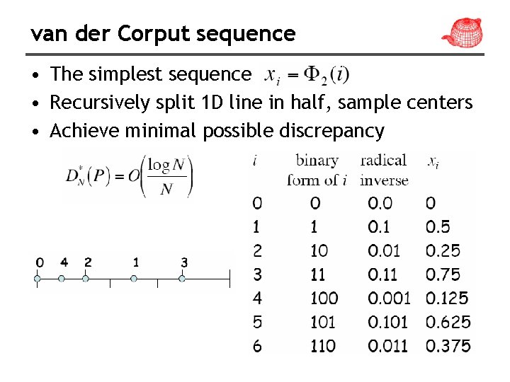 van der Corput sequence • The simplest sequence • Recursively split 1 D line