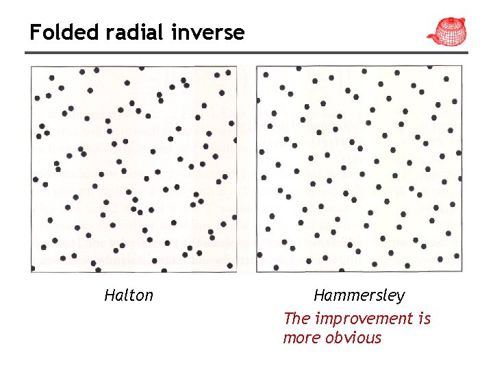 Folded radial inverse Halton Hammersley The improvement is more obvious 