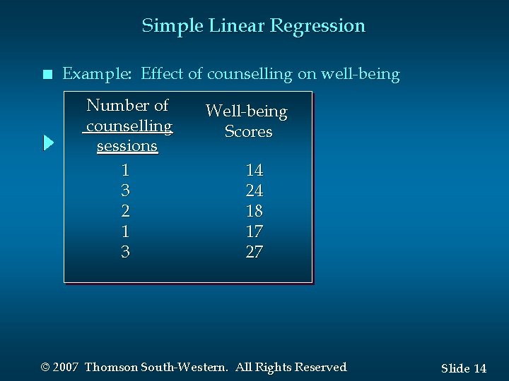 Simple Linear Regression n Example: Effect of counselling on well-being Number of counselling sessions