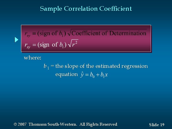 Sample Correlation Coefficient where: b 1 = the slope of the estimated regression equation