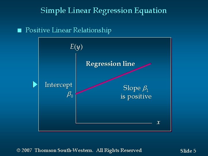 Simple Linear Regression Equation n Positive Linear Relationship E (y ) Regression line Intercept