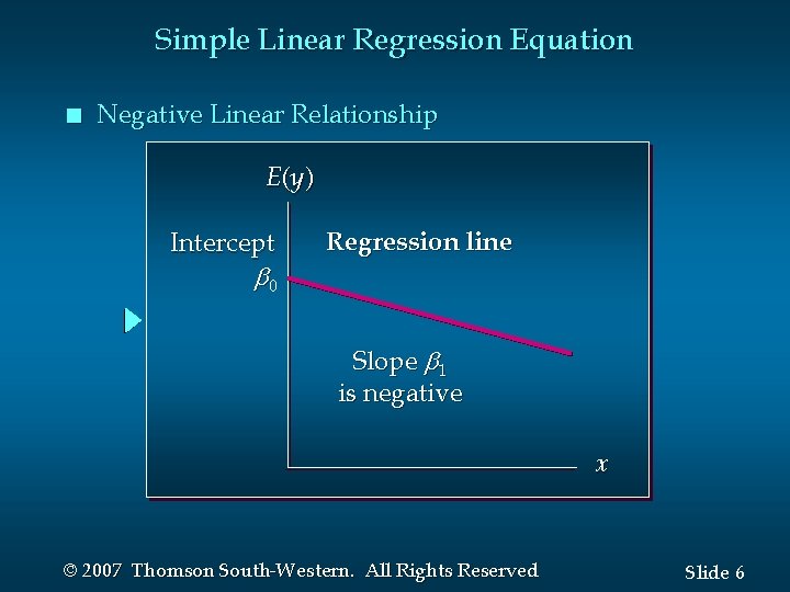 Simple Linear Regression Equation n Negative Linear Relationship E (y ) Intercept 0 Regression