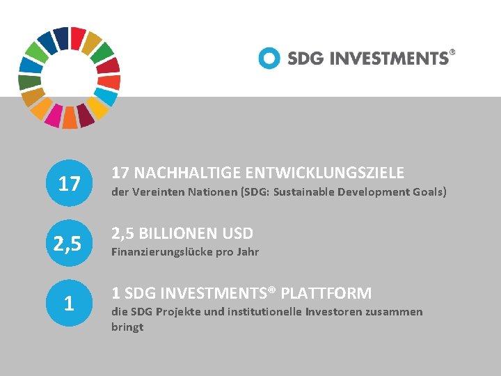 17 17 NACHHALTIGE ENTWICKLUNGSZIELE 2, 5 BILLIONEN USD 1 der Vereinten Nationen (SDG: Sustainable