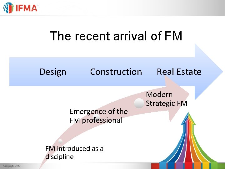 The recent arrival of FM Design Construction Emergence of the FM professional FM introduced The recent arrival of FM Design Construction Emergence of the FM professional FM introduced