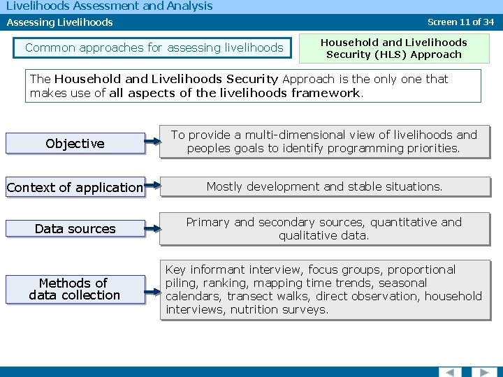 Livelihoods Assessment and Analysis Assessing Livelihoods Screen 11 of 34 Common approaches for assessing