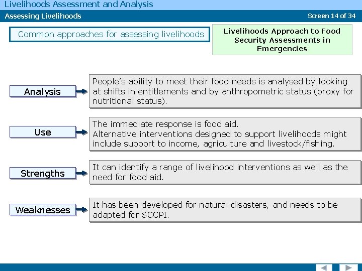 Livelihoods Assessment and Analysis Assessing Livelihoods Screen 14 of 34 Common approaches for assessing