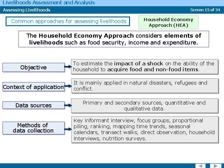 Livelihoods Assessment and Analysis Assessing Livelihoods Screen 15 of 34 Common approaches for assessing