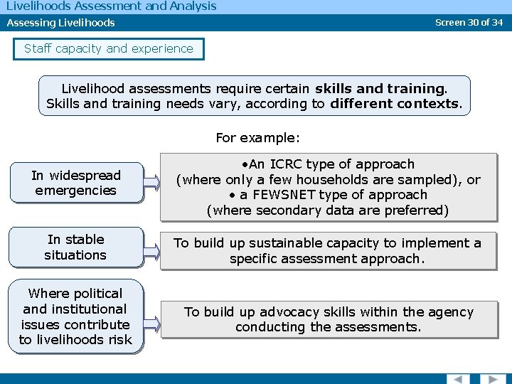 Livelihoods Assessment and Analysis Assessing Livelihoods Screen 30 of 34 Staff capacity and experience