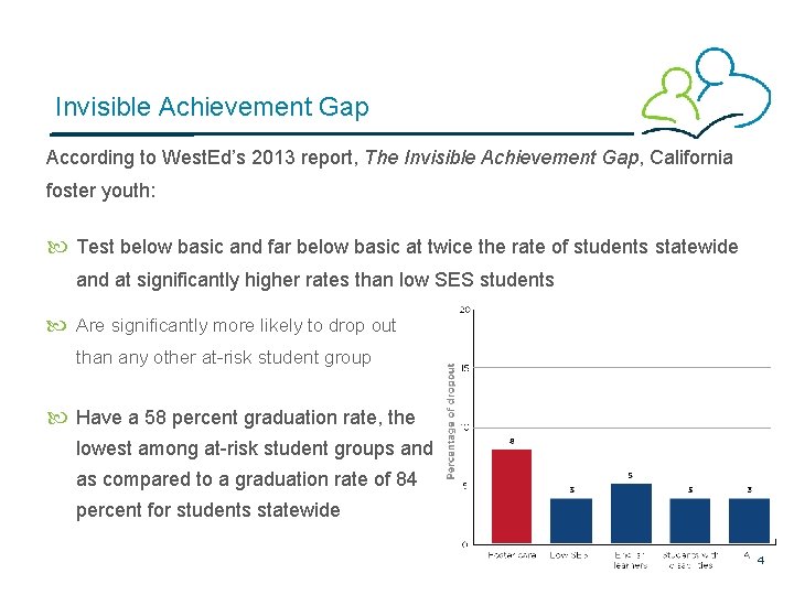 Invisible Achievement Gap According to West. Ed’s 2013 report, The Invisible Achievement Gap, California