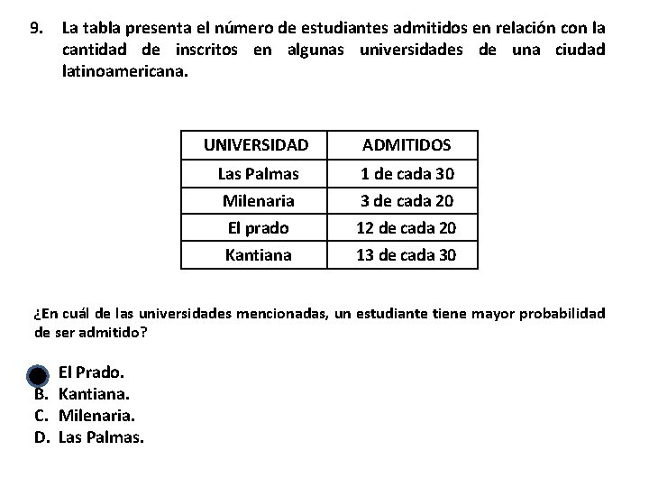 9. La tabla presenta el número de estudiantes admitidos en relación con la cantidad