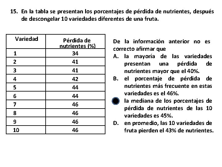 15. En la tabla se presentan los porcentajes de pérdida de nutrientes, después de