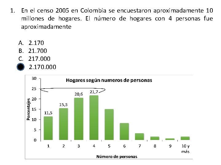 1. En el censo 2005 en Colombia se encuestaron aproximadamente 10 millones de hogares.