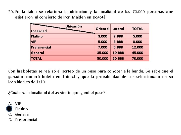 20. En la tabla se relaciona la ubicación y la localidad de las 70.