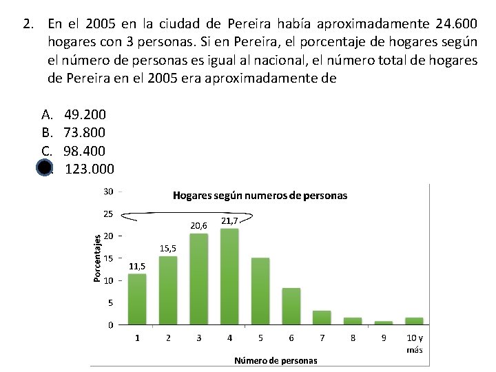 2. En el 2005 en la ciudad de Pereira había aproximadamente 24. 600 hogares