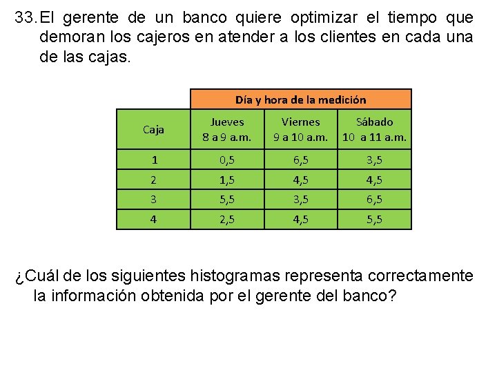 33. El gerente de un banco quiere optimizar el tiempo que demoran los cajeros