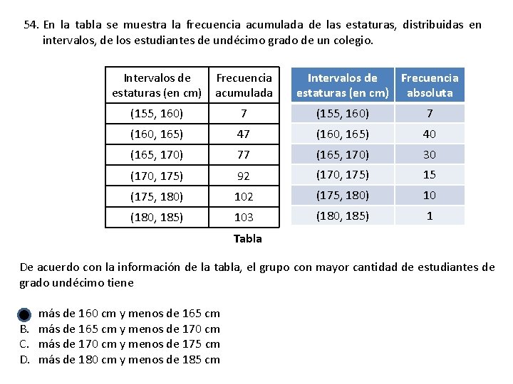 54. En la tabla se muestra la frecuencia acumulada de las estaturas, distribuidas en