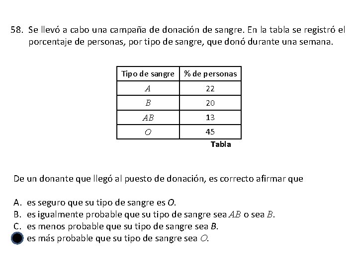 58. Se llevó a cabo una campaña de donación de sangre. En la tabla