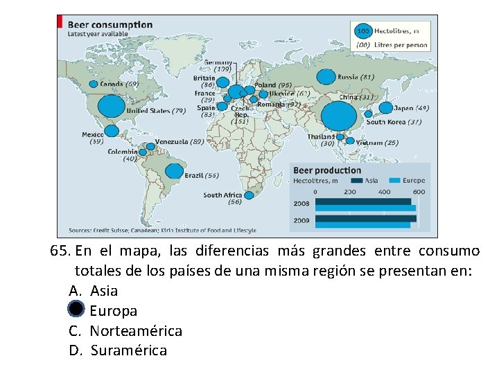 65. En el mapa, las diferencias más grandes entre consumo totales de los países