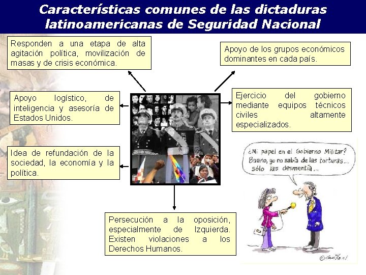 Características comunes de las dictaduras latinoamericanas de Seguridad Nacional Responden a una etapa de