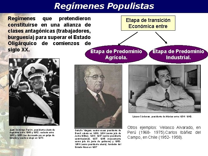 Regímenes Populistas Regímenes que pretendieron Etapa de transición constituirse en una alianza de Económica