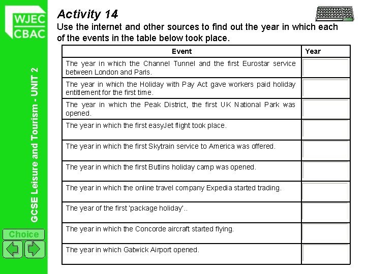 Activity 14 Use the internet and other sources to find out the year in