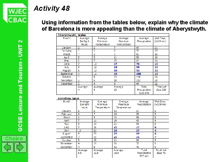 Activity 48 GCSE Leisure and Tourism - UNIT 2 Using information from the tables