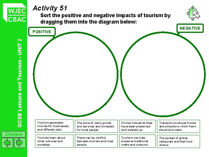 Activity 51 Sort the positive and negative impacts of tourism by dragging them into