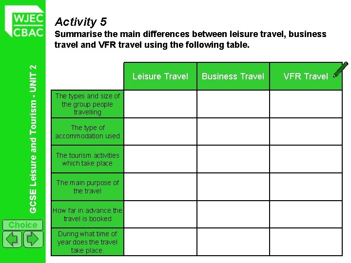 Activity 5 GCSE Leisure and Tourism - UNIT 2 Summarise the main differences between