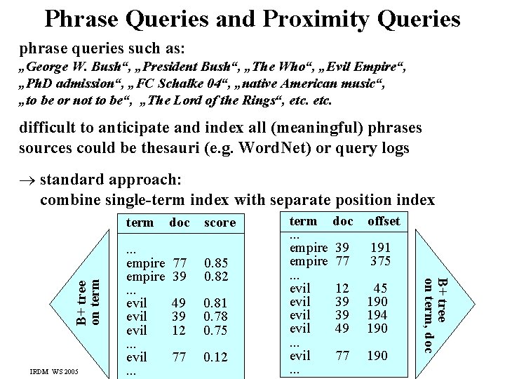 Phrase Queries and Proximity Queries phrase queries such as: „George W. Bush“, „President Bush“,