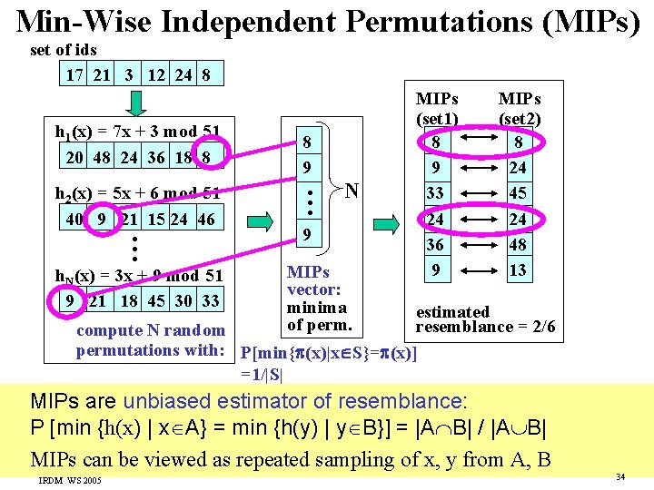 Min-Wise Independent Permutations (MIPs) set of ids 17 21 3 12 24 8 …