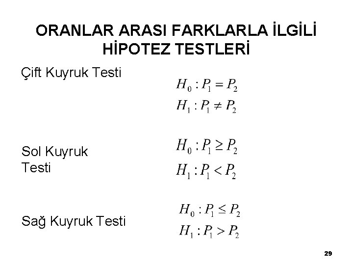 ORANLAR ARASI FARKLARLA İLGİLİ HİPOTEZ TESTLERİ Çift Kuyruk Testi Sol Kuyruk Testi Sağ Kuyruk