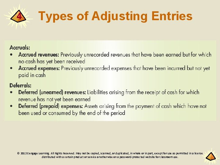 4 Types of Adjusting Entries © 2012 Cengage Learning. All Rights Reserved. May not