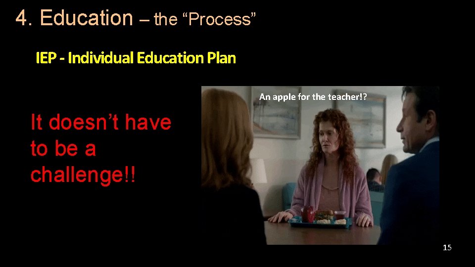 4. Education – the “Process” IEP - Individual Education Plan An apple for the 4. Education – the “Process” IEP - Individual Education Plan An apple for the