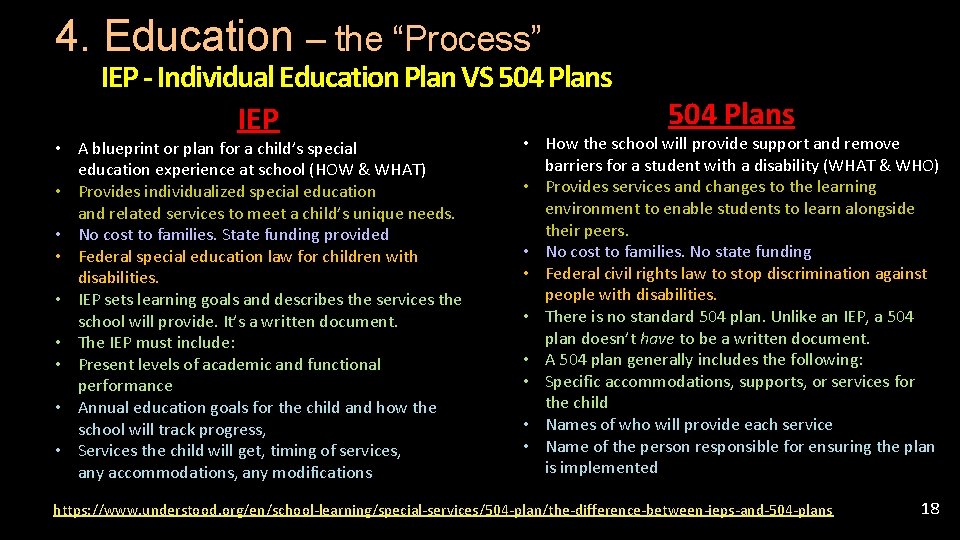 4. Education – the “Process” IEP - Individual Education Plan VS 504 Plans IEP 4. Education – the “Process” IEP - Individual Education Plan VS 504 Plans IEP