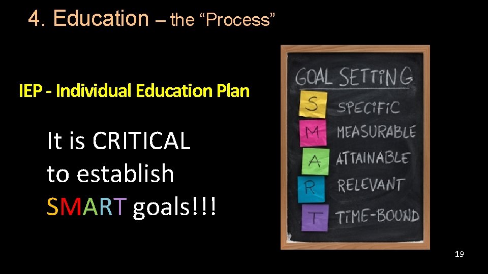 4. Education – the “Process” IEP - Individual Education Plan It is CRITICAL to 4. Education – the “Process” IEP - Individual Education Plan It is CRITICAL to