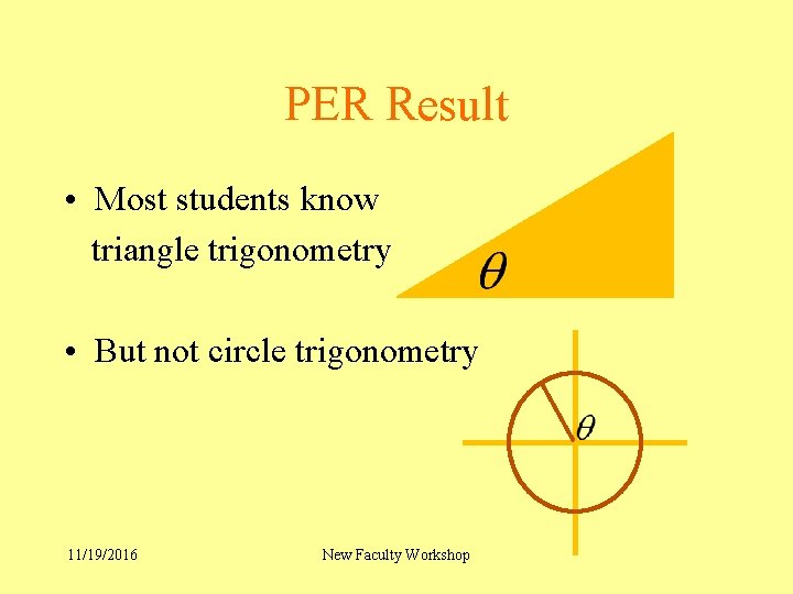 PER Result • Most students know triangle trigonometry • But not circle trigonometry 11/19/2016