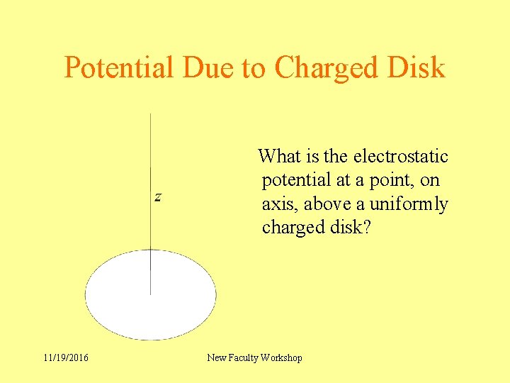 Potential Due to Charged Disk What is the electrostatic potential at a point, on