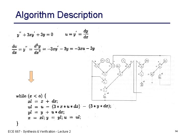 Algorithm Description ECE 667 - Synthesis & Verification - Lecture 2 14 