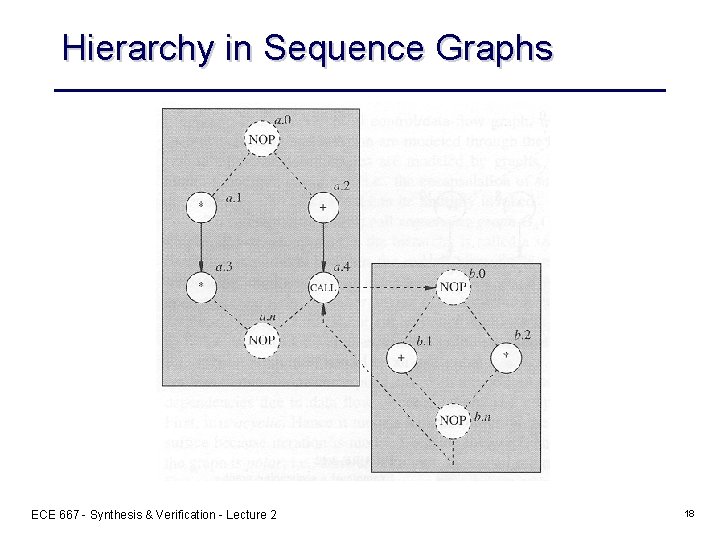 Hierarchy in Sequence Graphs ECE 667 - Synthesis & Verification - Lecture 2 18