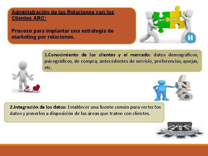 Administración de las Relaciones con los Clientes ARC: Proceso para implantar una estrategia de