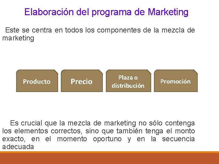 Elaboración del programa de Marketing Este se centra en todos los componentes de la