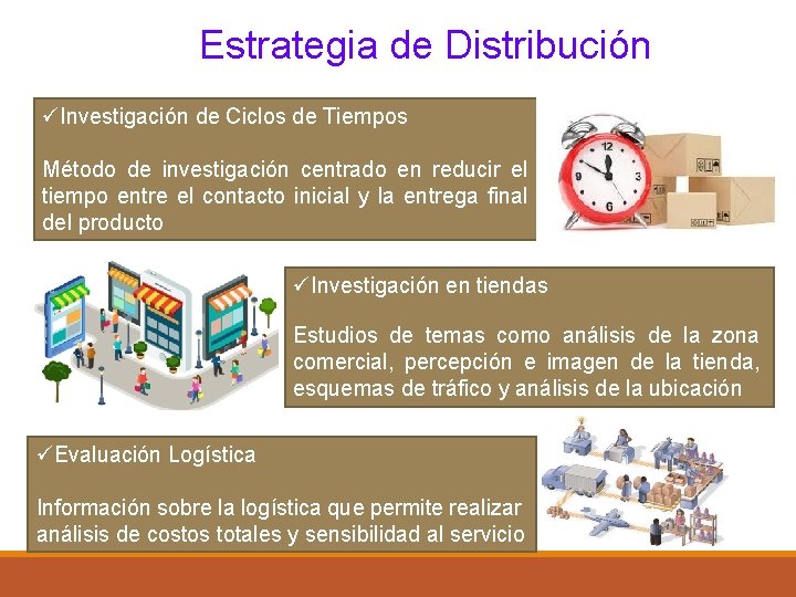 Estrategia de Distribución üInvestigación de Ciclos de Tiempos Método de investigación centrado en reducir